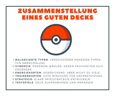 Pokemon: Die Hintergründe des kulturellen Phänomens